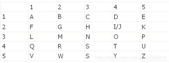 67a3791b99efcc91272b58bdecc7803e