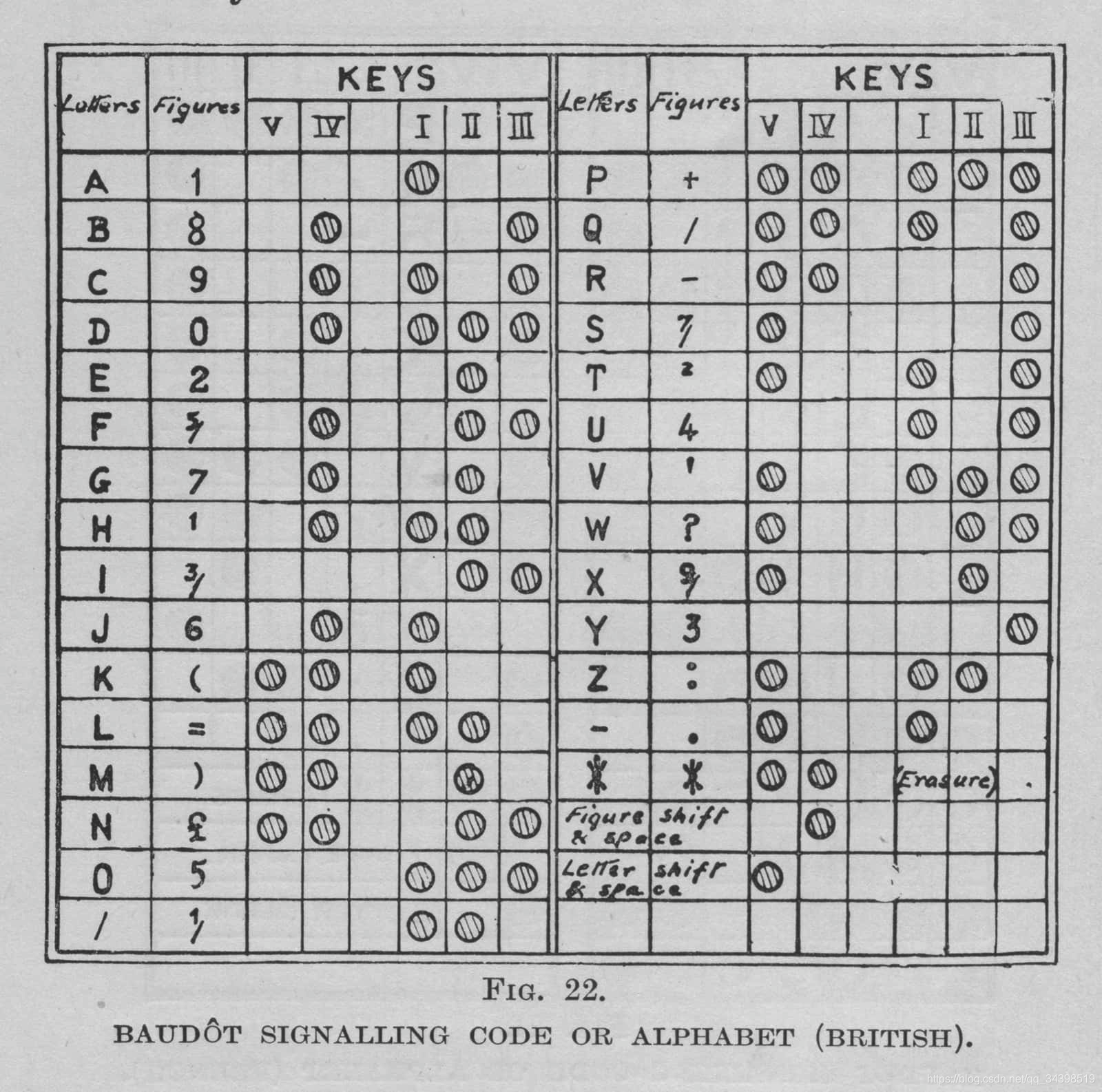 622ad56e6c0733361449a2fcd65092bb