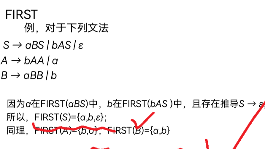 0-LL文法