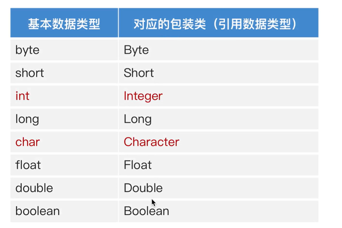 image-20250406154115012