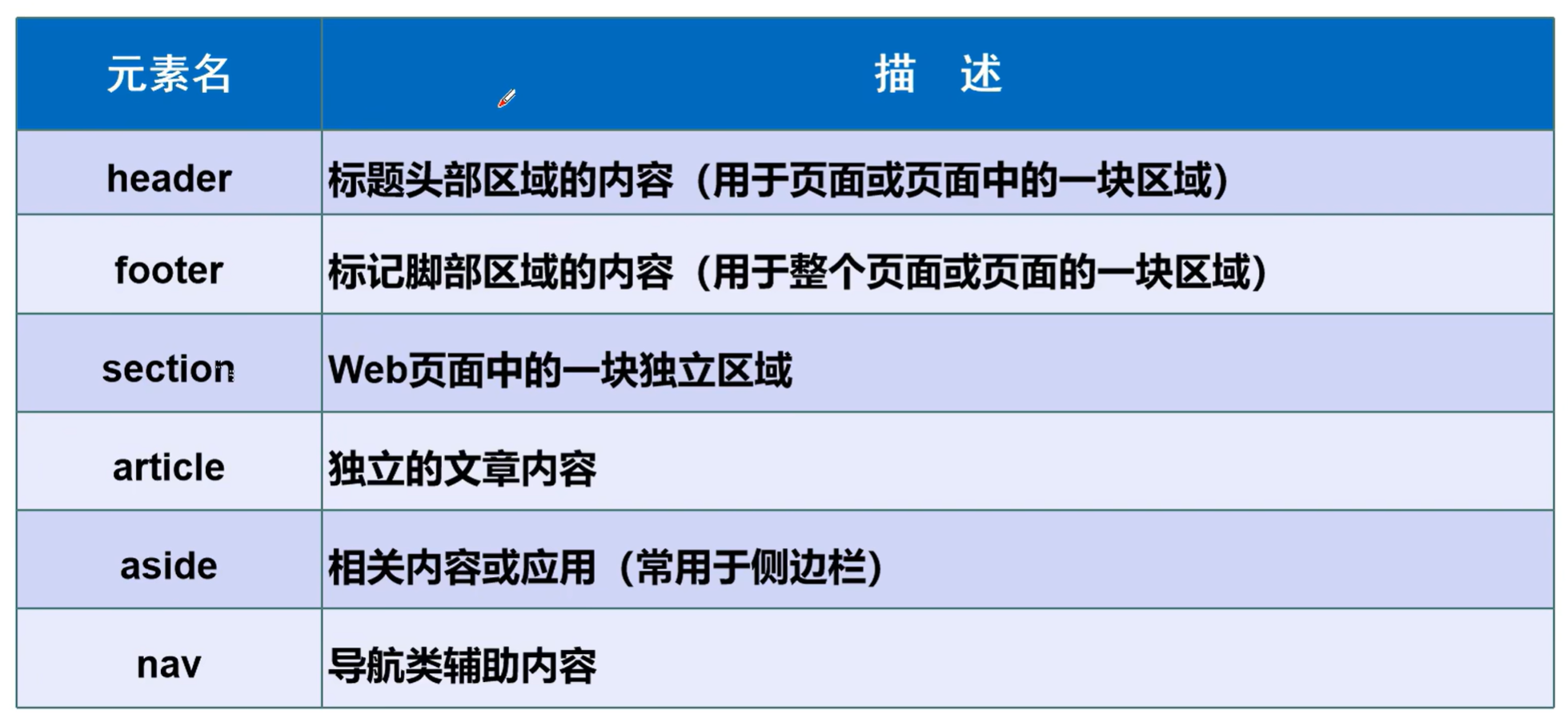 image-20250416214506442