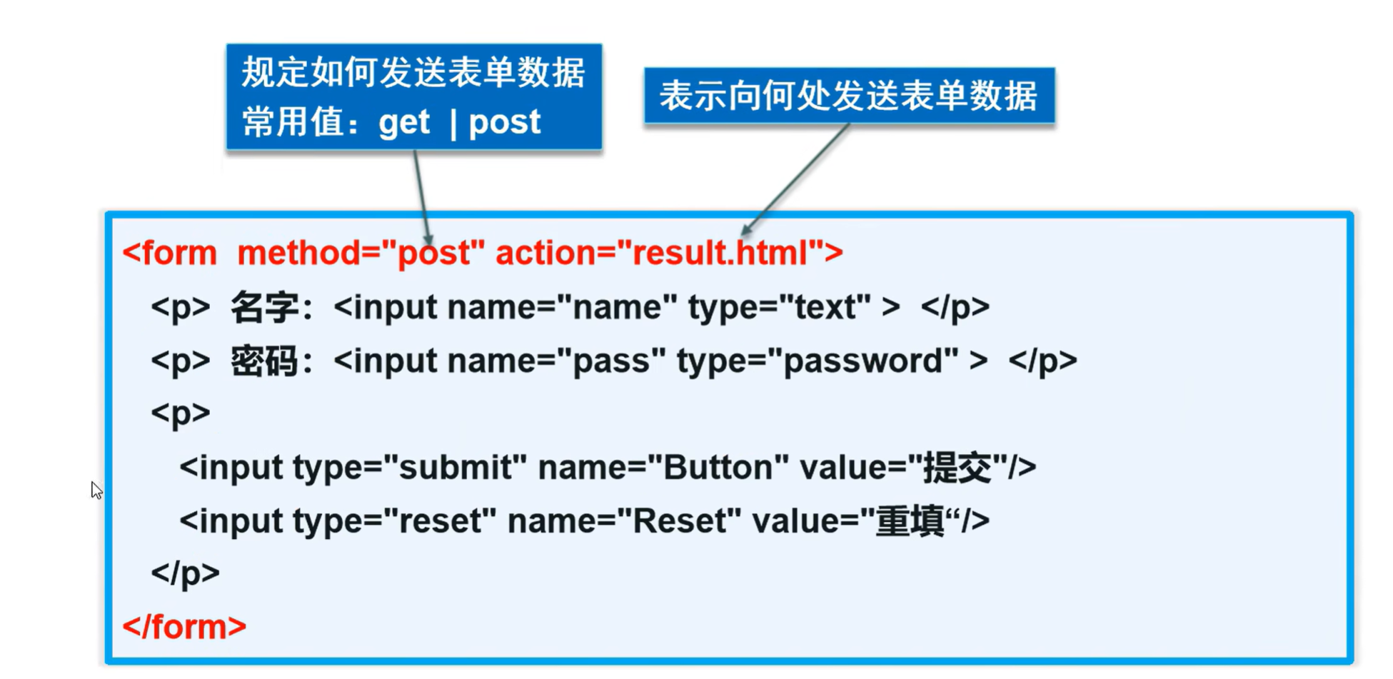 image-20250416220637566