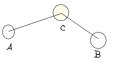 03FD808305D6B906BDB35E864A2C8E87