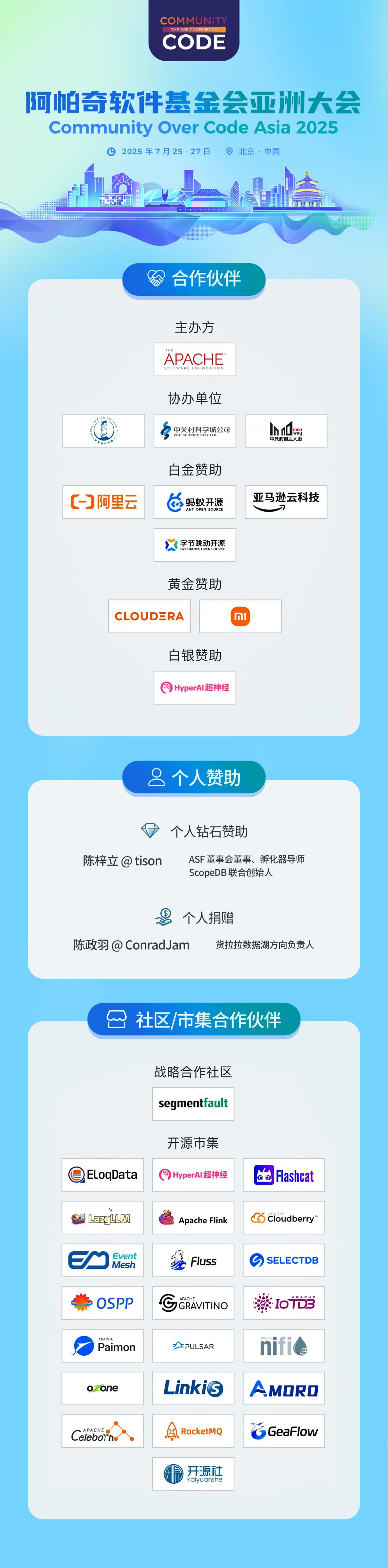 df0b1c904af69df4dc1f84d2a06f85c1