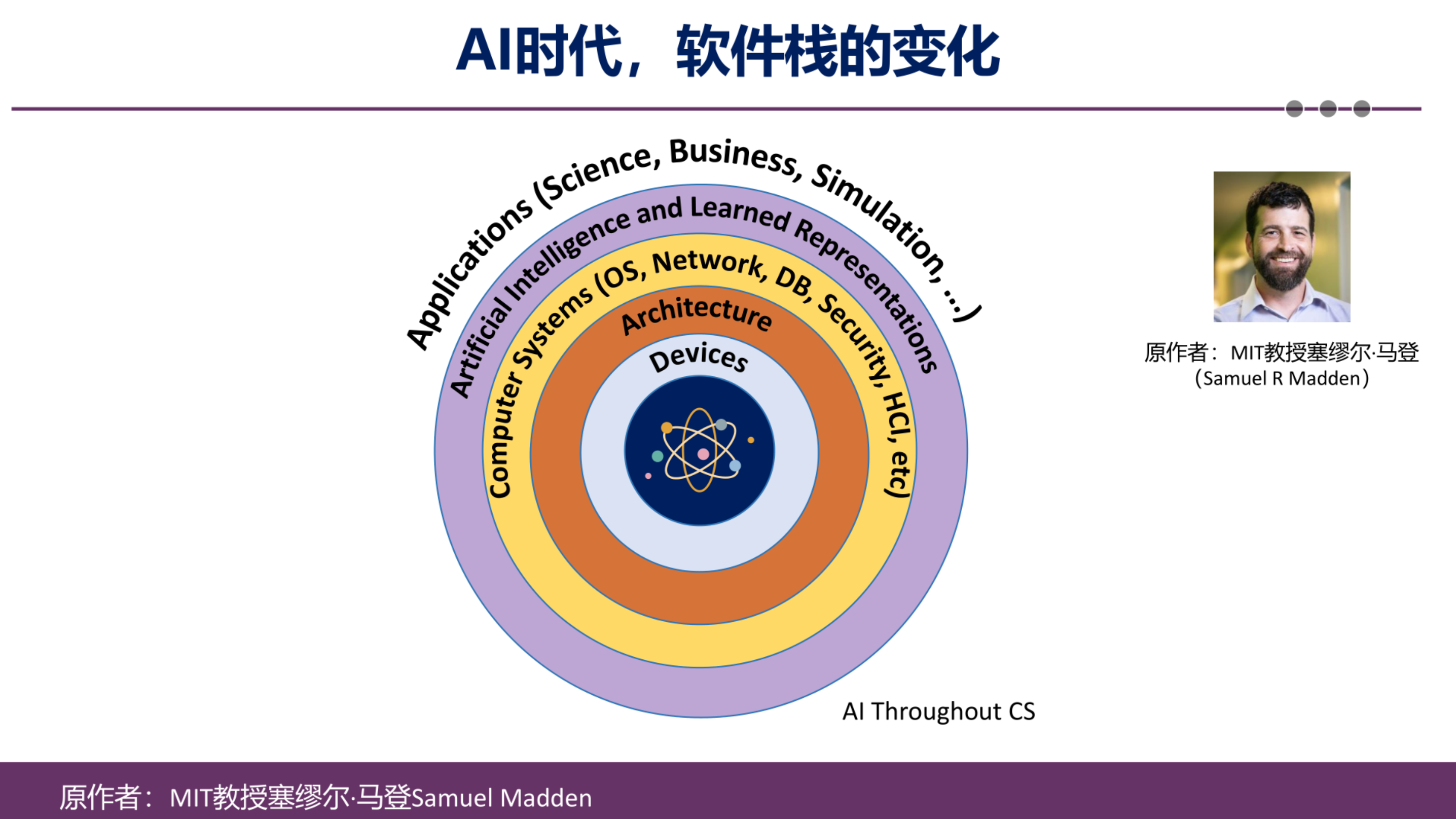 23d7ac1302dd84df46808dd66e3a136c