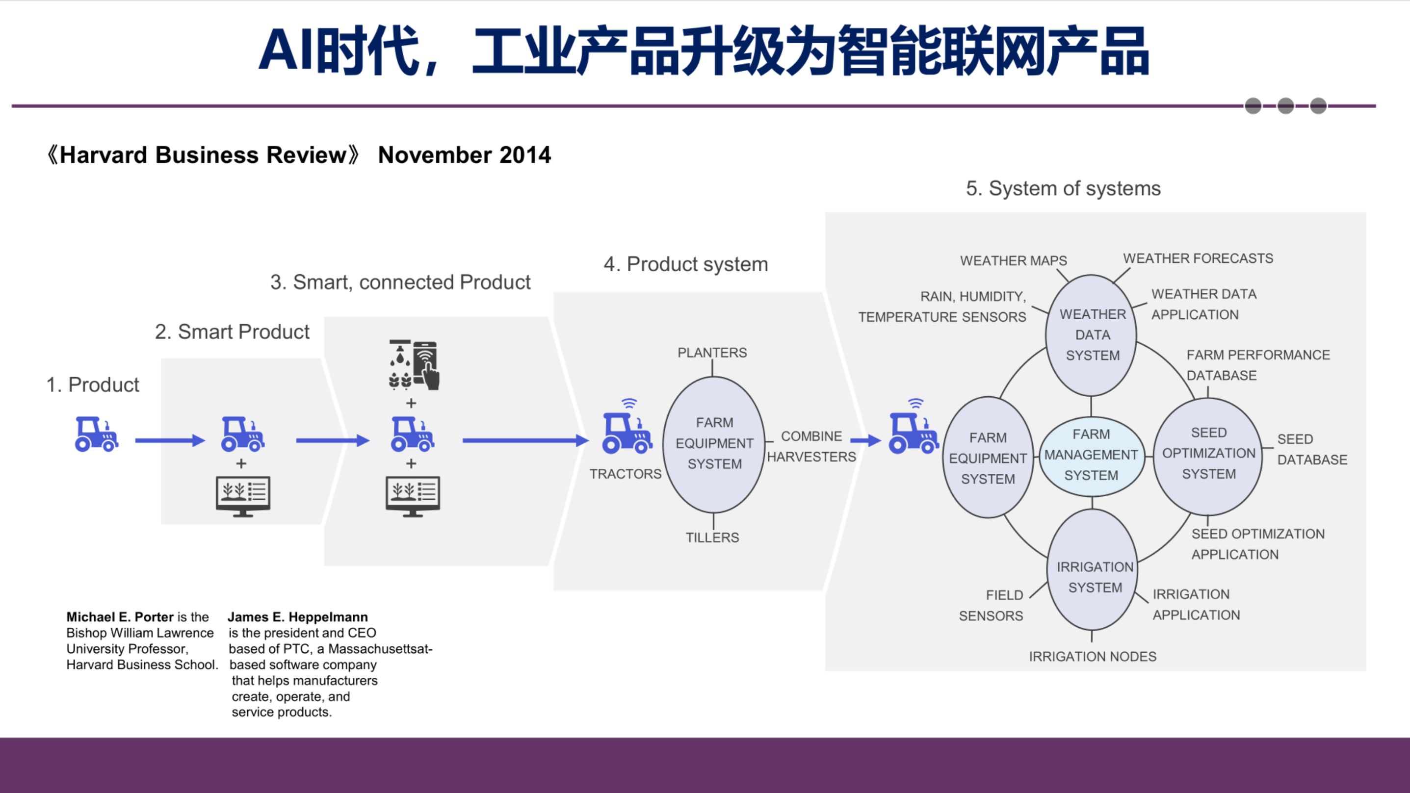 2e5d318cd542c5ed0fedb427576ab12c