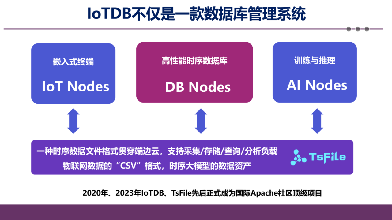 15936716236ad173351c613e0999c0e0