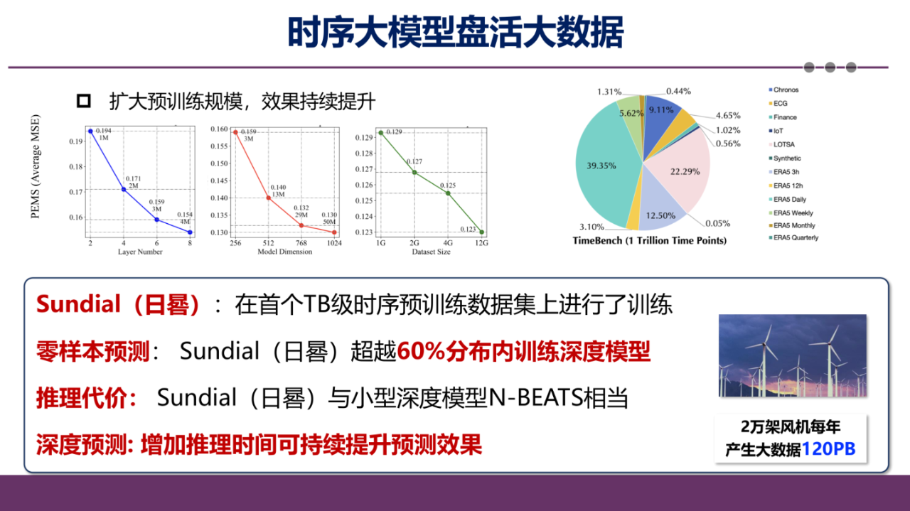 c00a6416f186325df4ffa1bcd1de458b