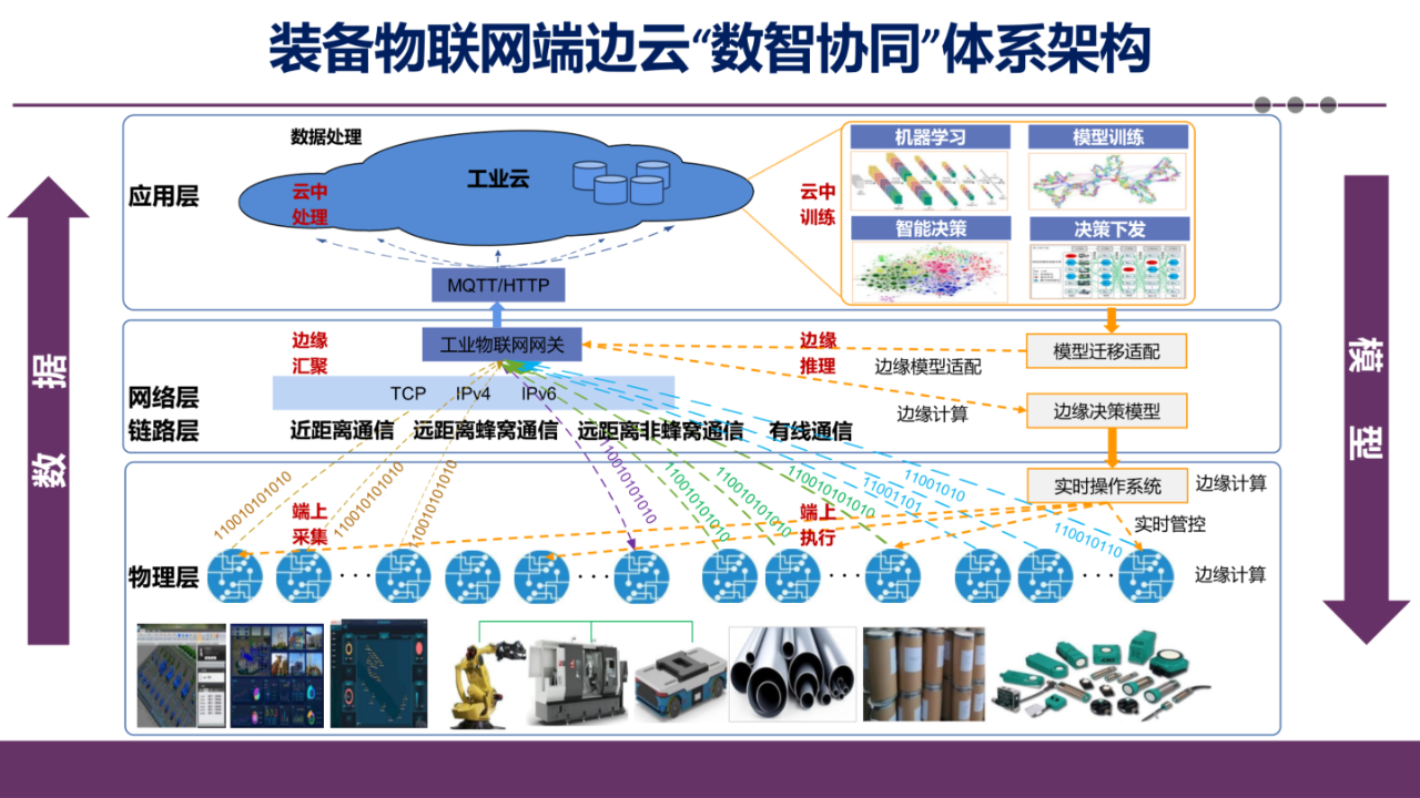 ef1a632ca48926ce1874eab0a02301ed