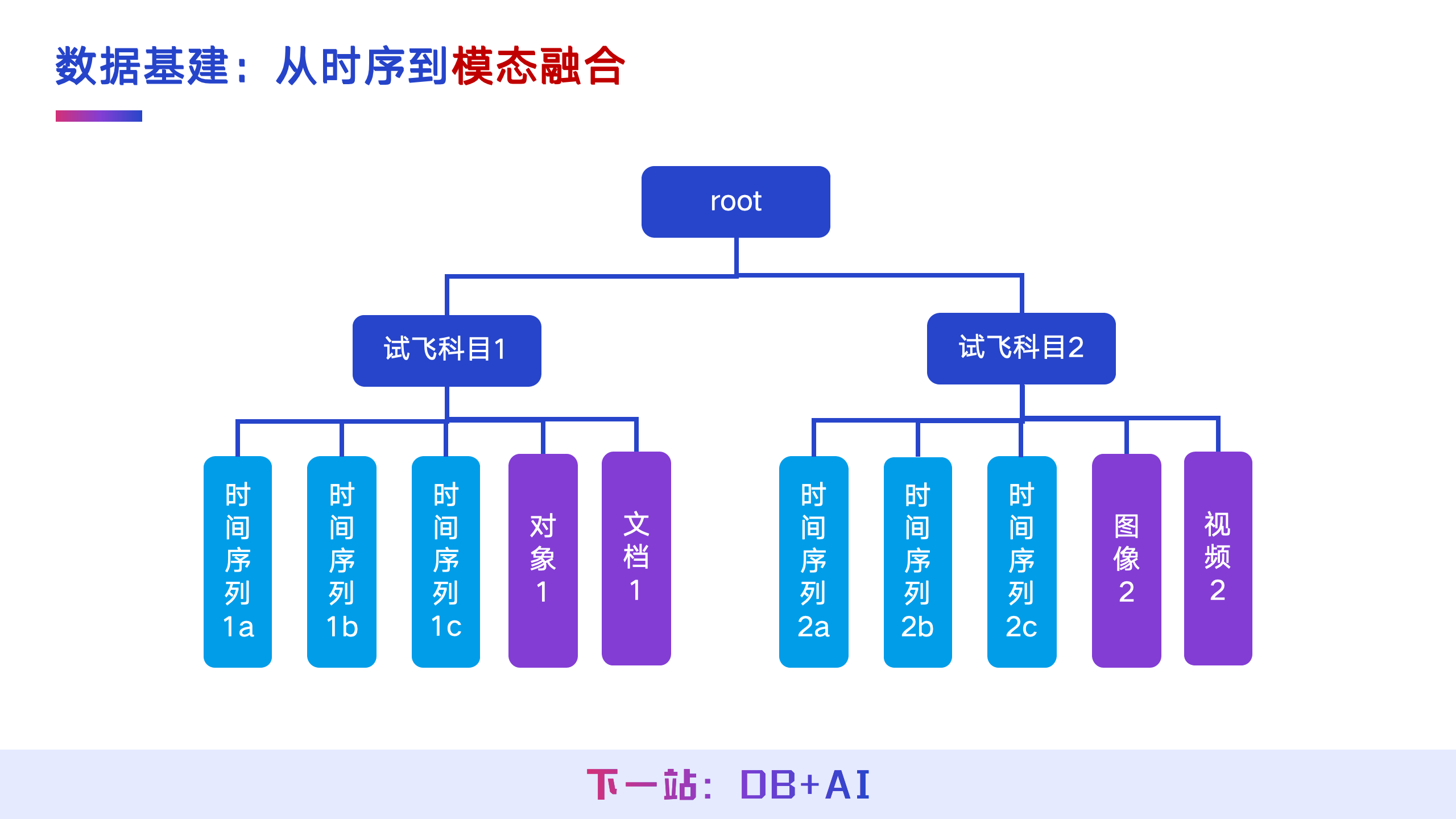 0da746c4f0fc26871ffbcdcd9fce3d51