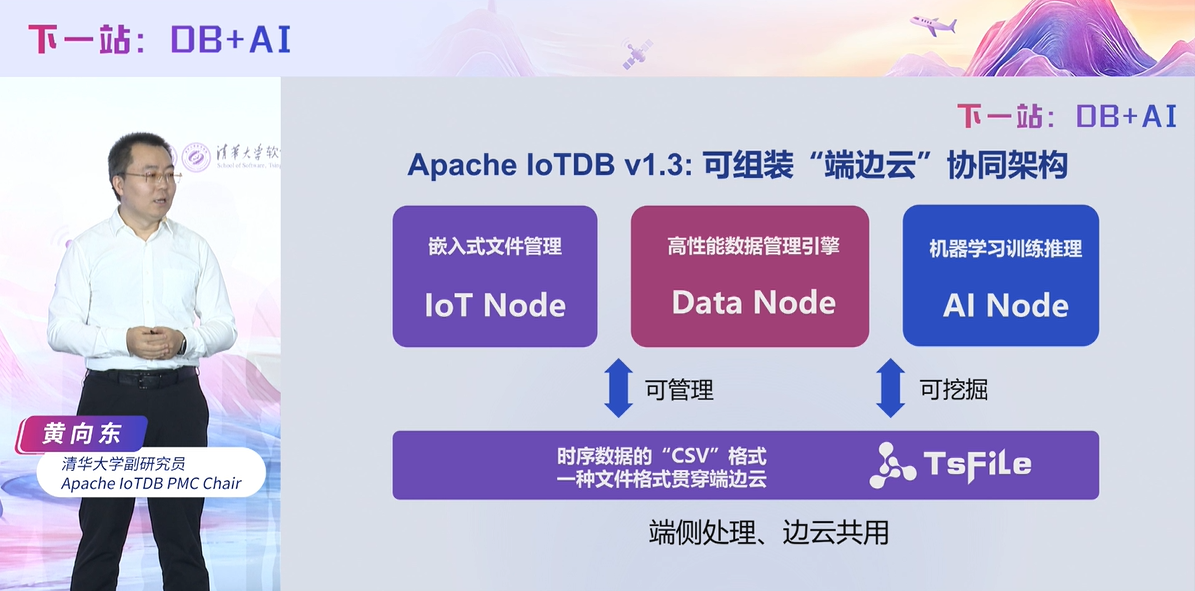 2b39917bf996d6c69f881b72004d63ff