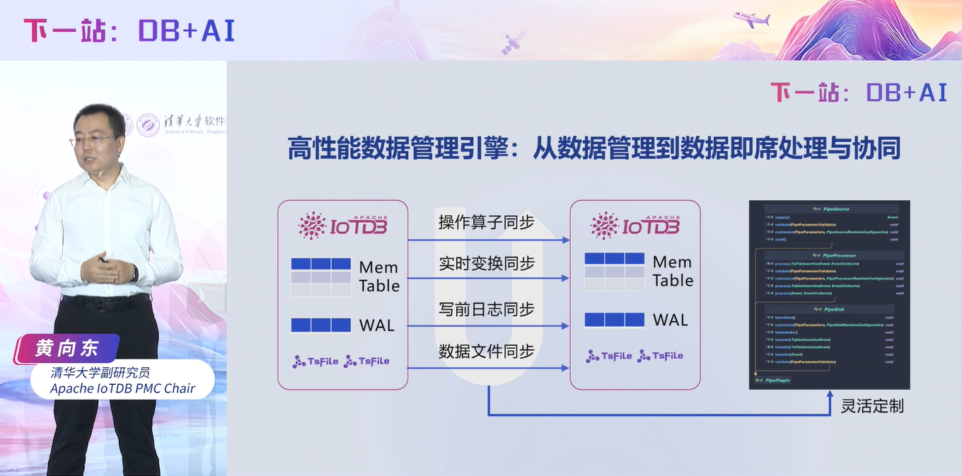 d980fa61d1ed2a33dd2cde322af69021