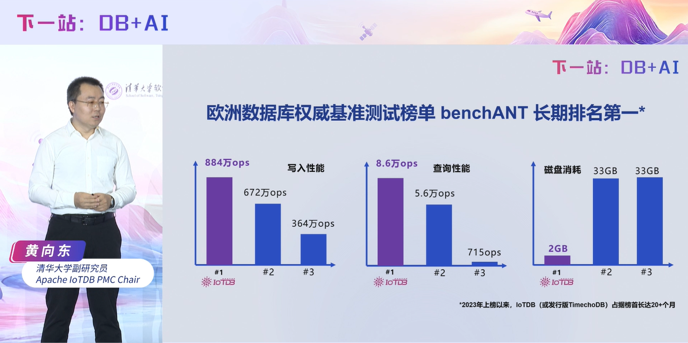 48d4ea777a99649055c44d67c79de3ab