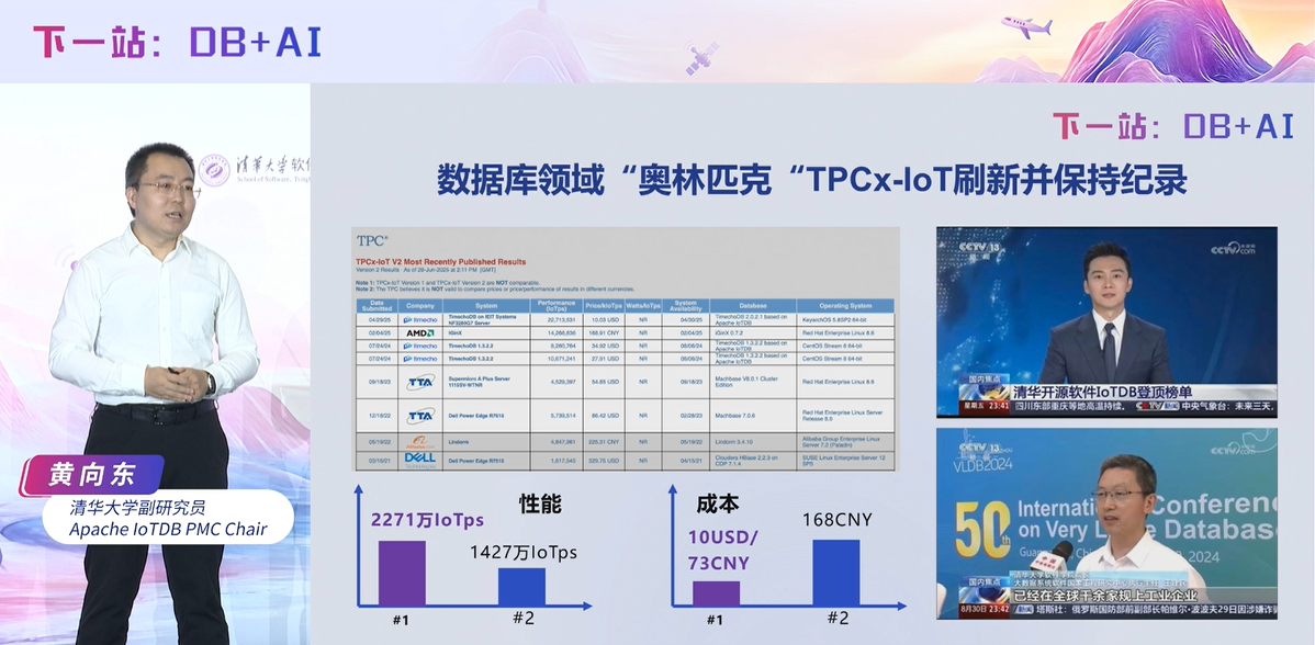 a3727fd449cc8c8e189d659dcbd0a96c