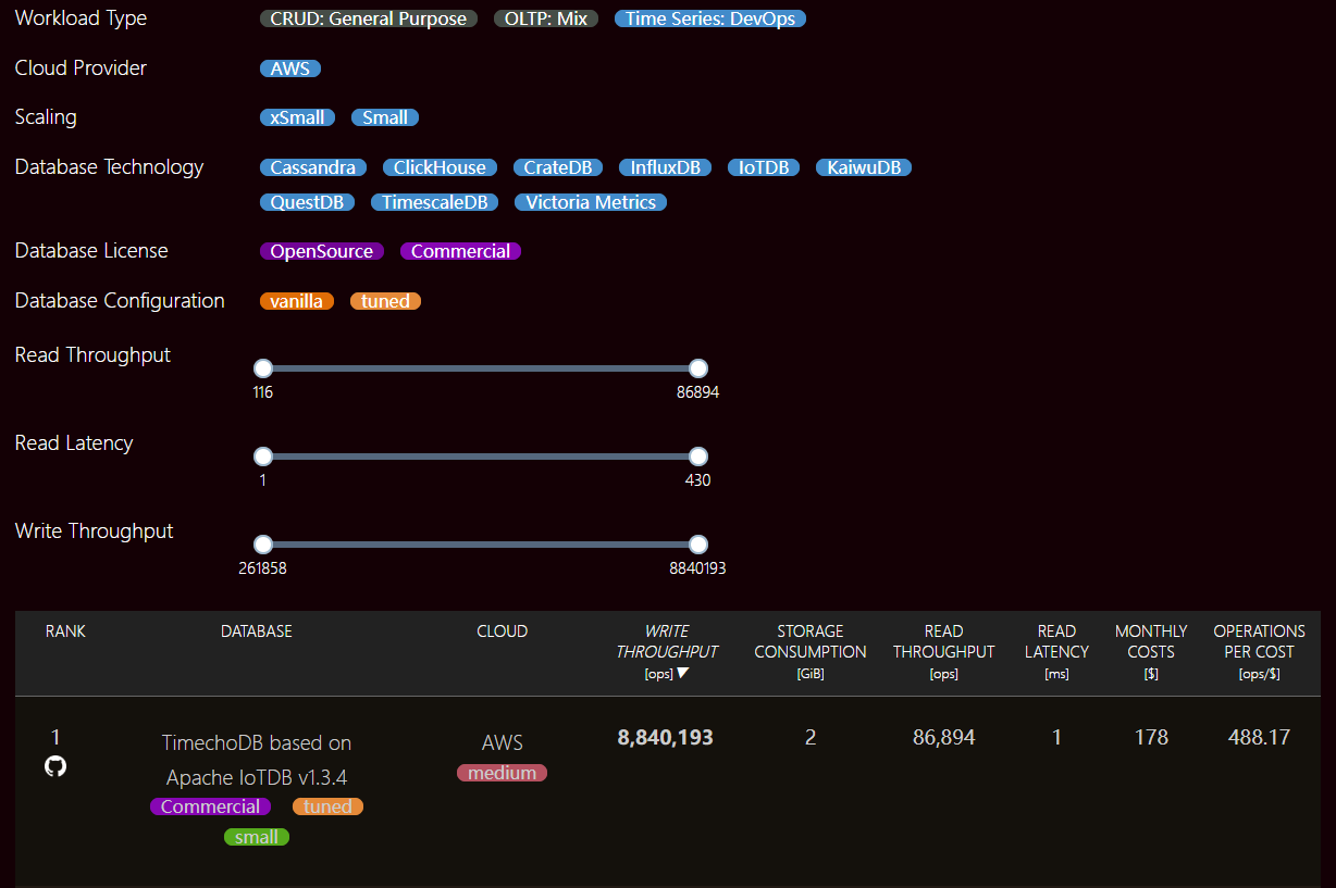 5da45babacc2dce7d9dd046481748407