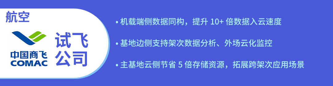 20c0198257adb795a90c13b7589aef92