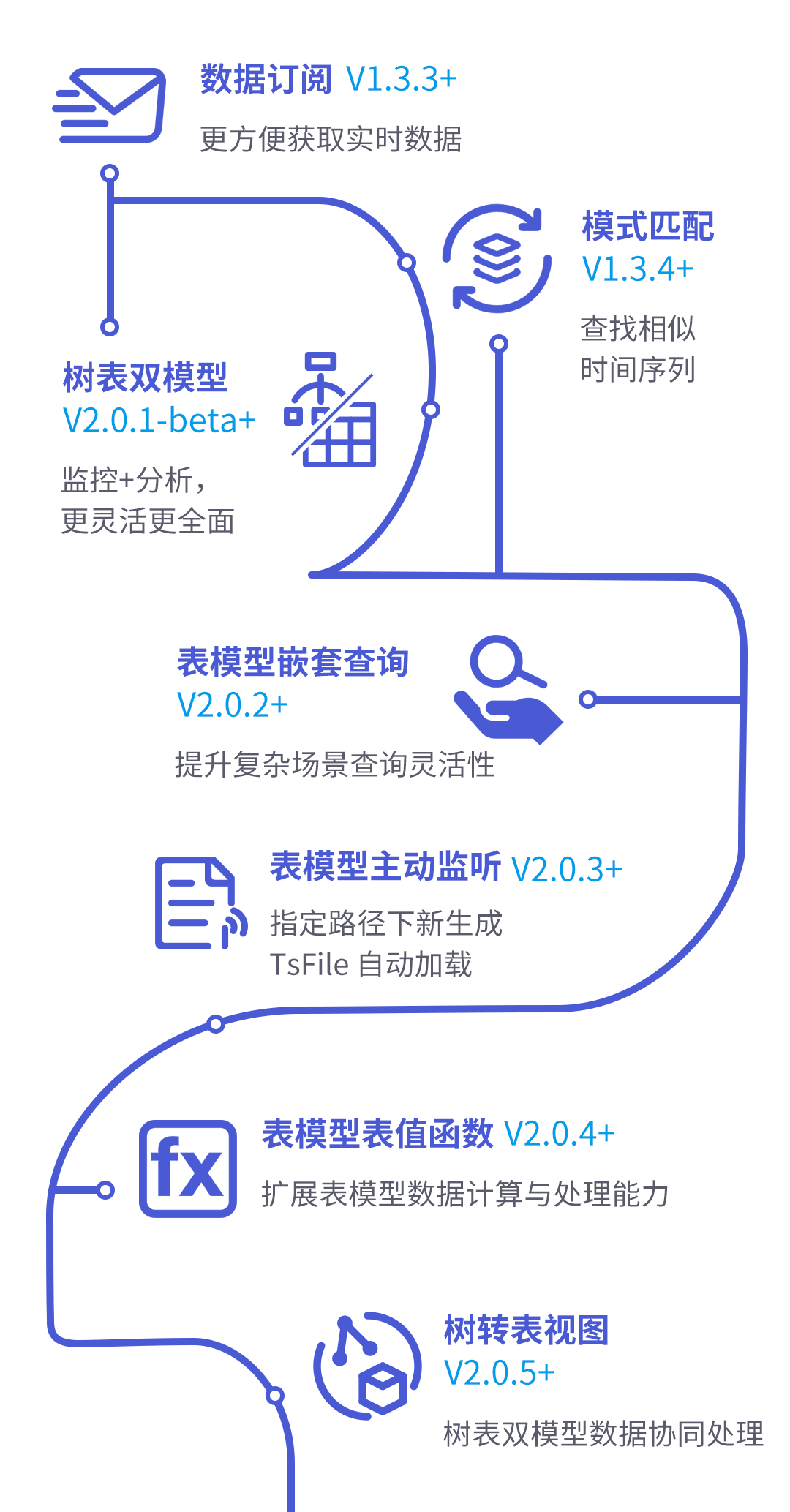 64719a63b013601bafb6216e9e4d1867