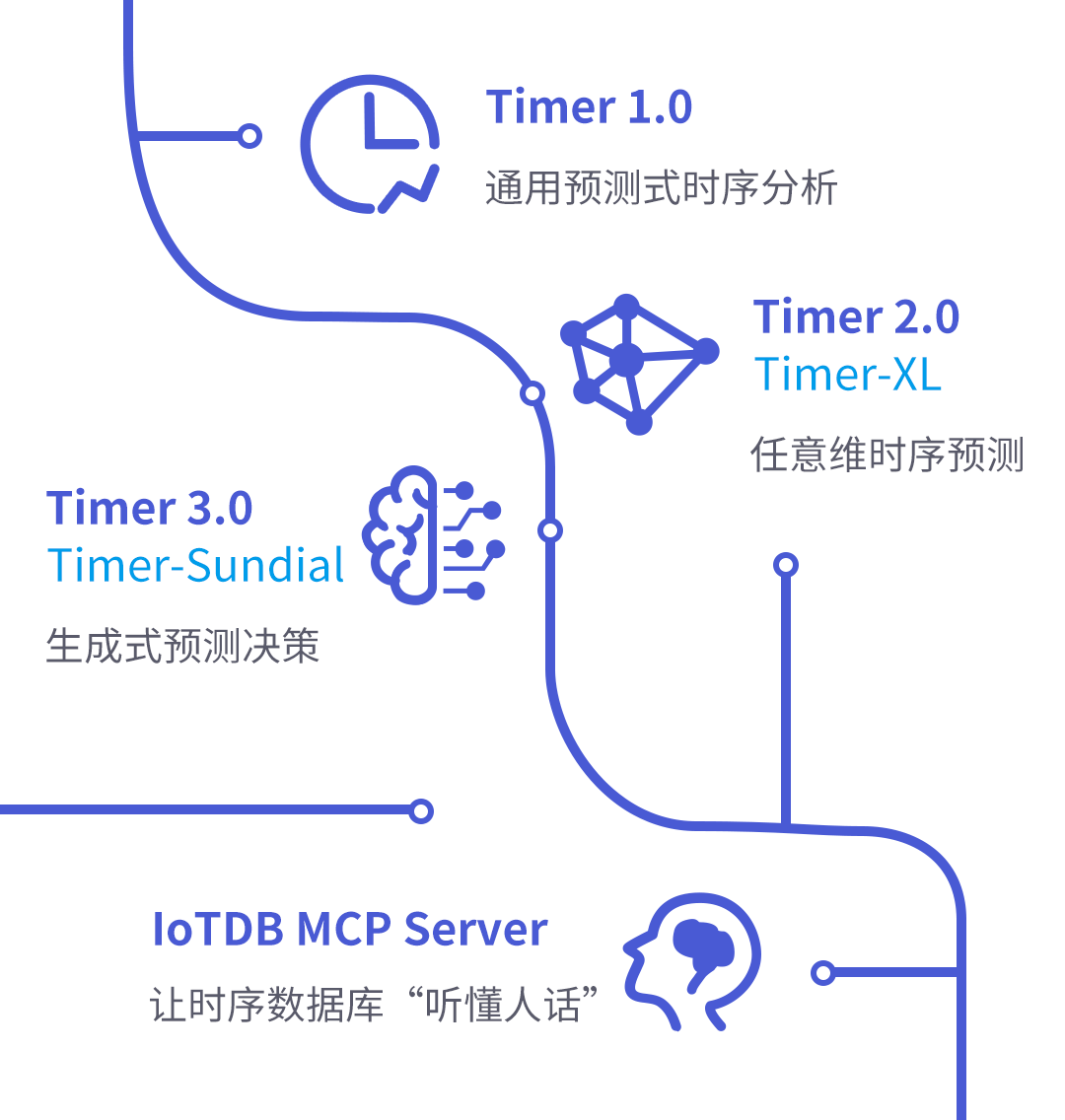 4c5be7e1bd3f5098b55942389c31658d