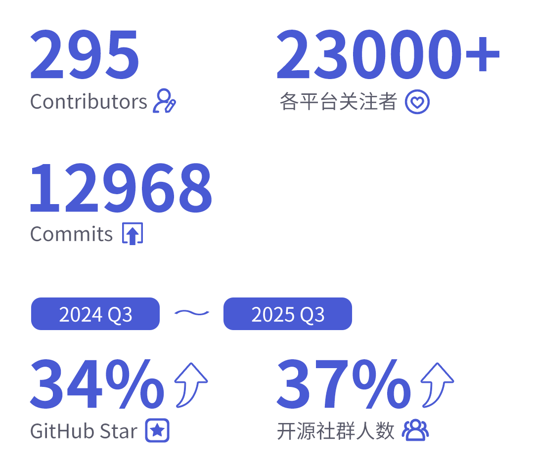 63af5a60325dffcb10e43c08e550640b