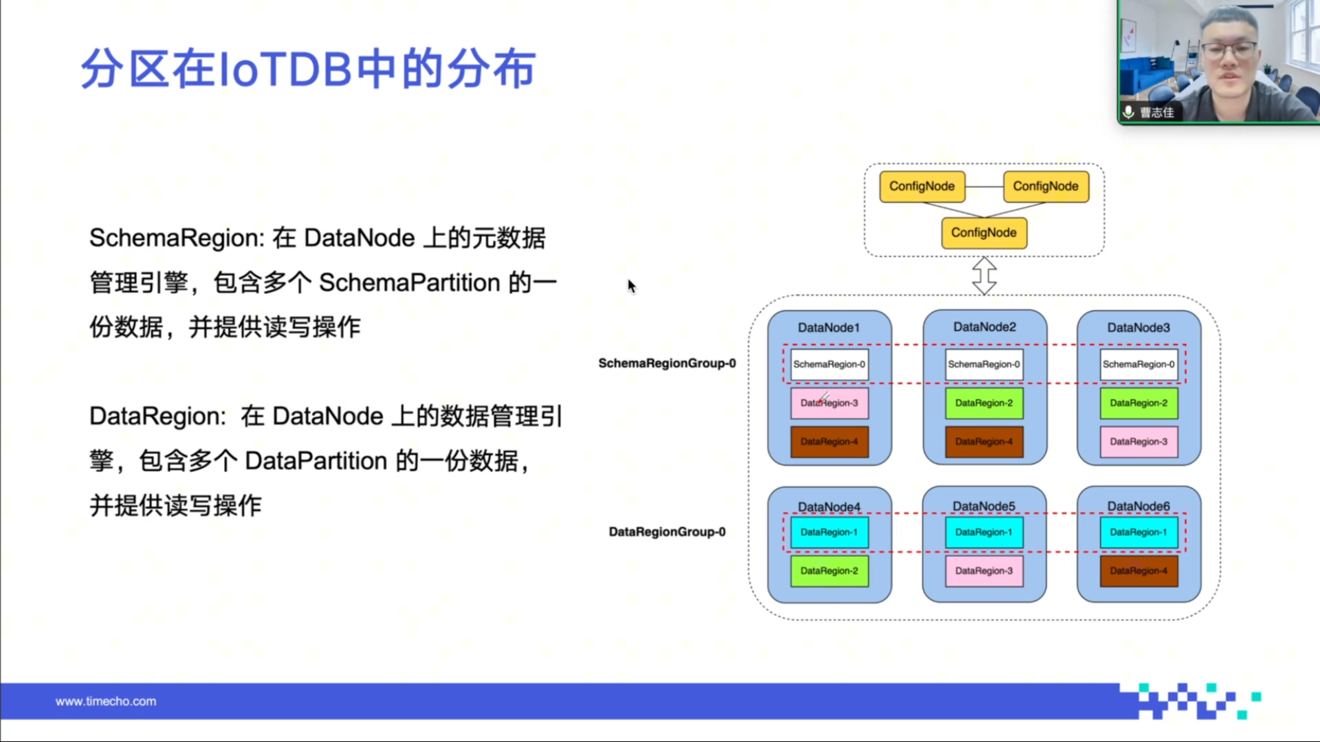 f8314d6e17ebcbff4c43dc3814d0d9cf