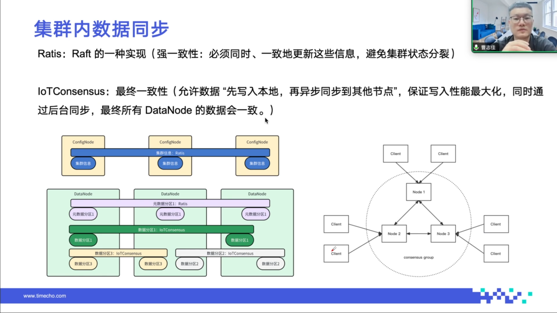 d2d1362fc4cab2e2e26a51d7248cf5b3