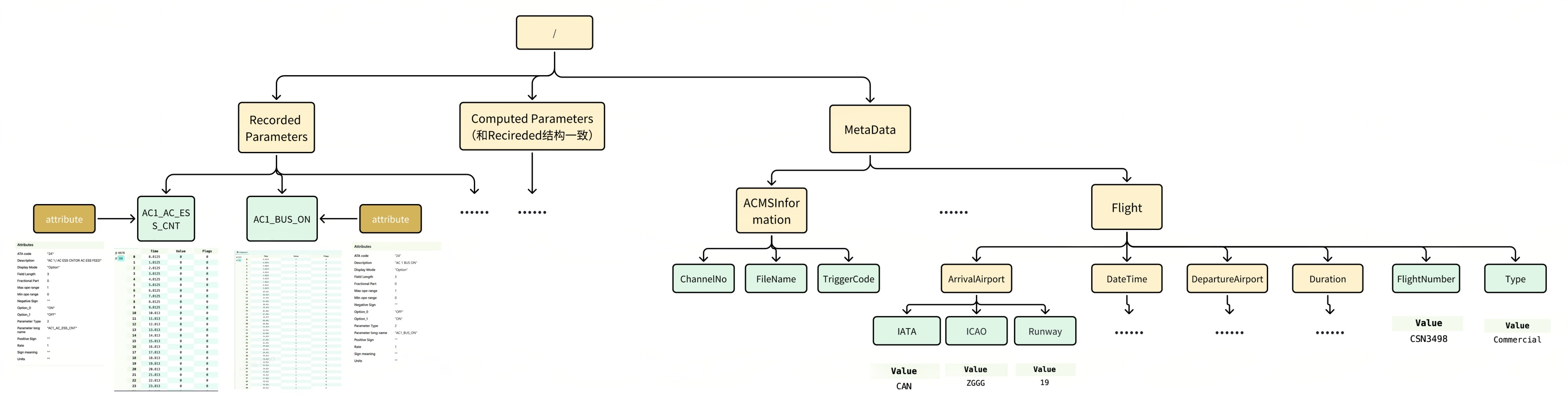 00cd0375fb4f1601a4dae4b1ed90d7db