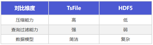 c53e7c5abe079f976e4590515923f635