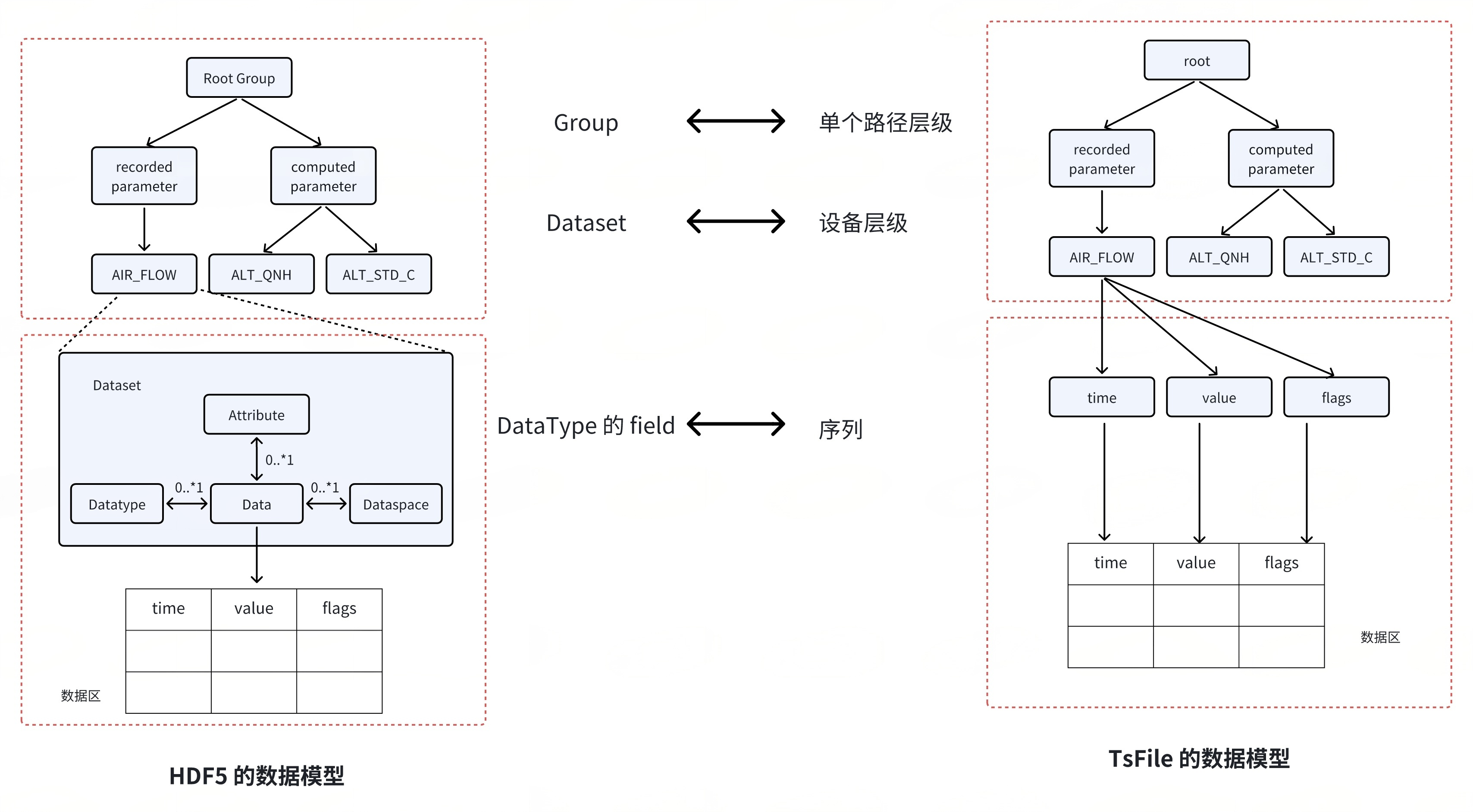0dbf348cbe4fb00d19dda3453f9f26a1