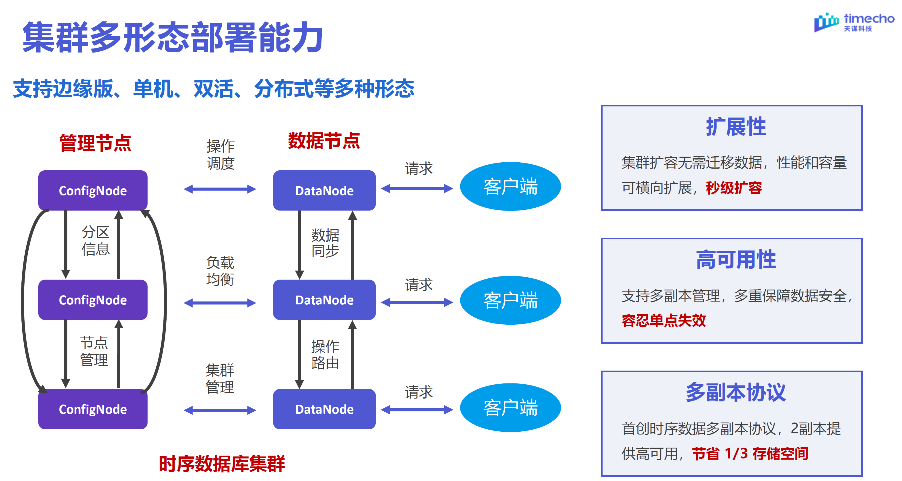 e3c53152a2186a1c6151c8b3d6973bd0