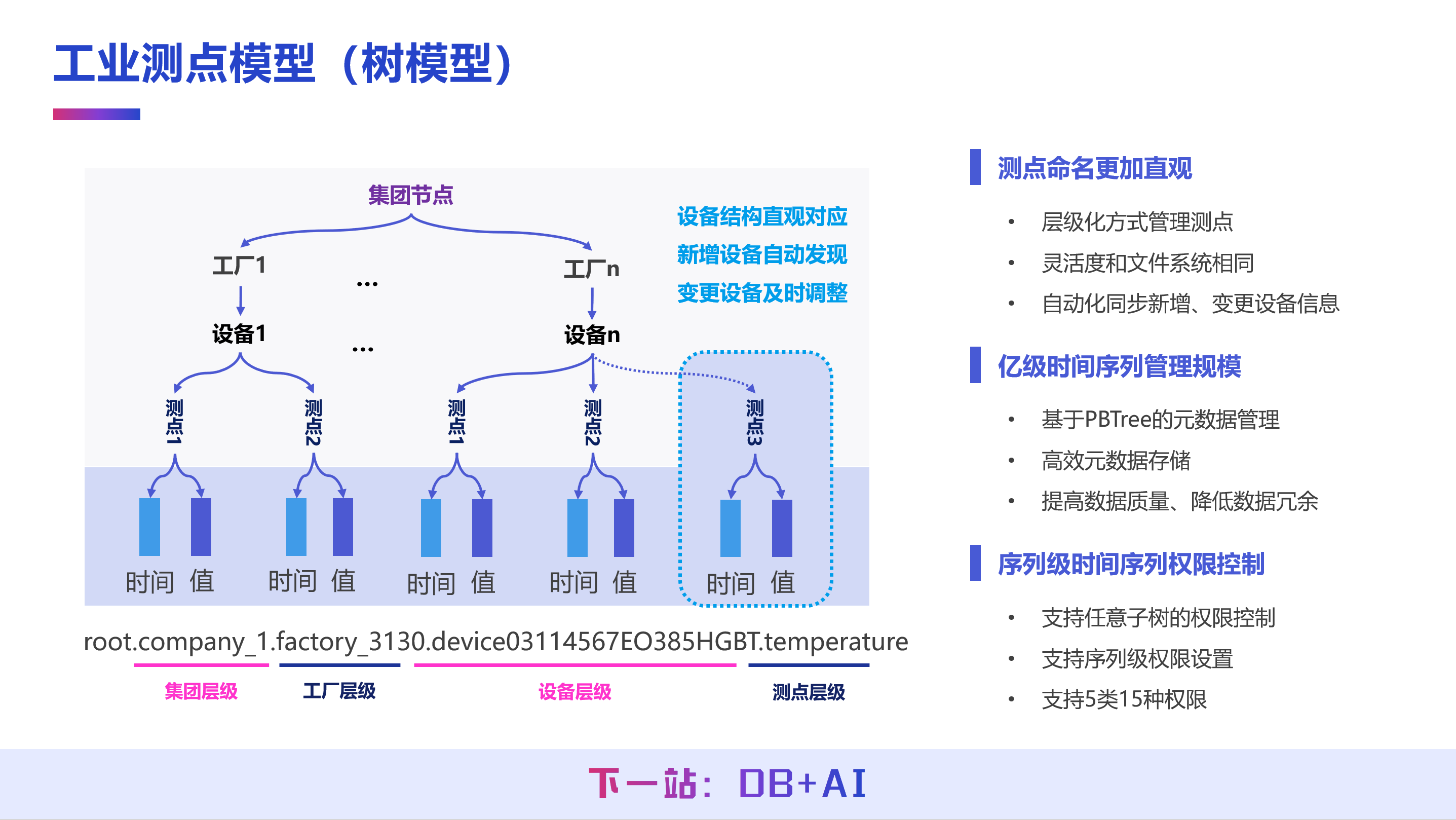 cdc01801f4824c20e4611485459e6f7f