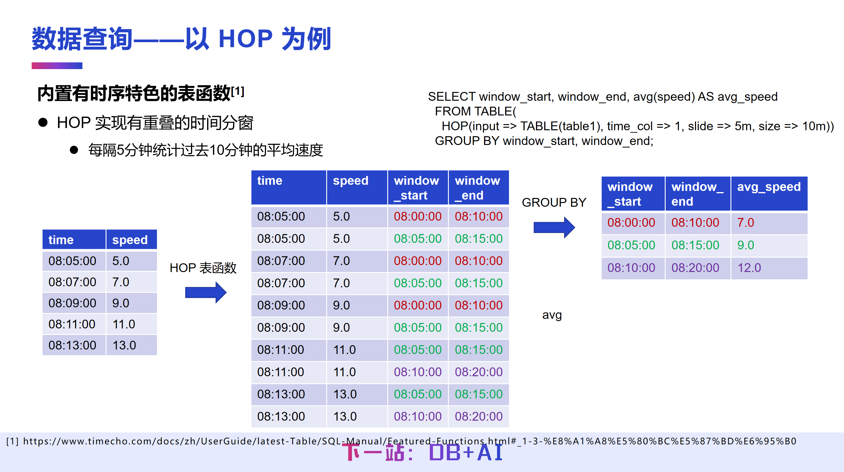 4fe2f7422964231129da5edb8a896c0e