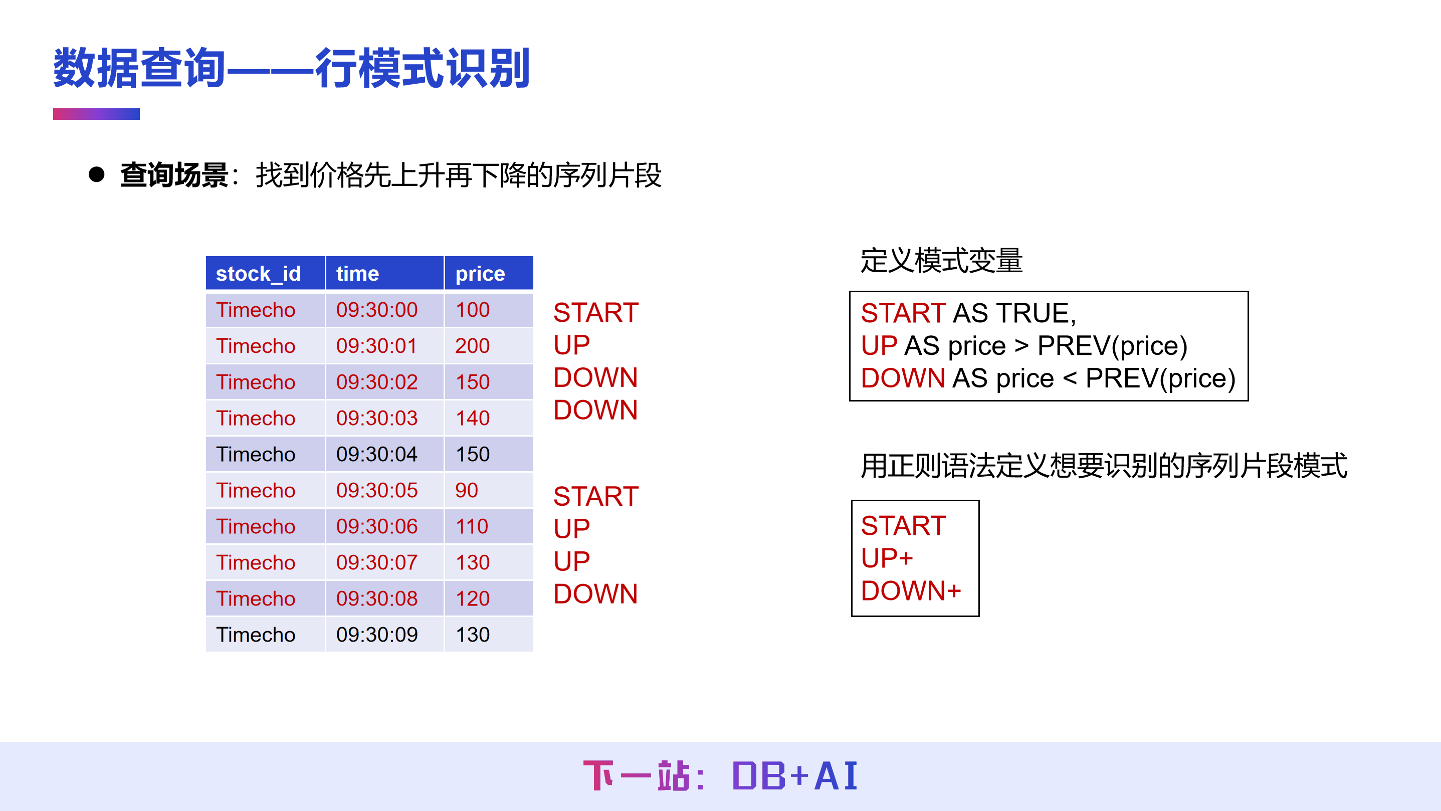 f83c0a2a93e0c176f9077f189331b304