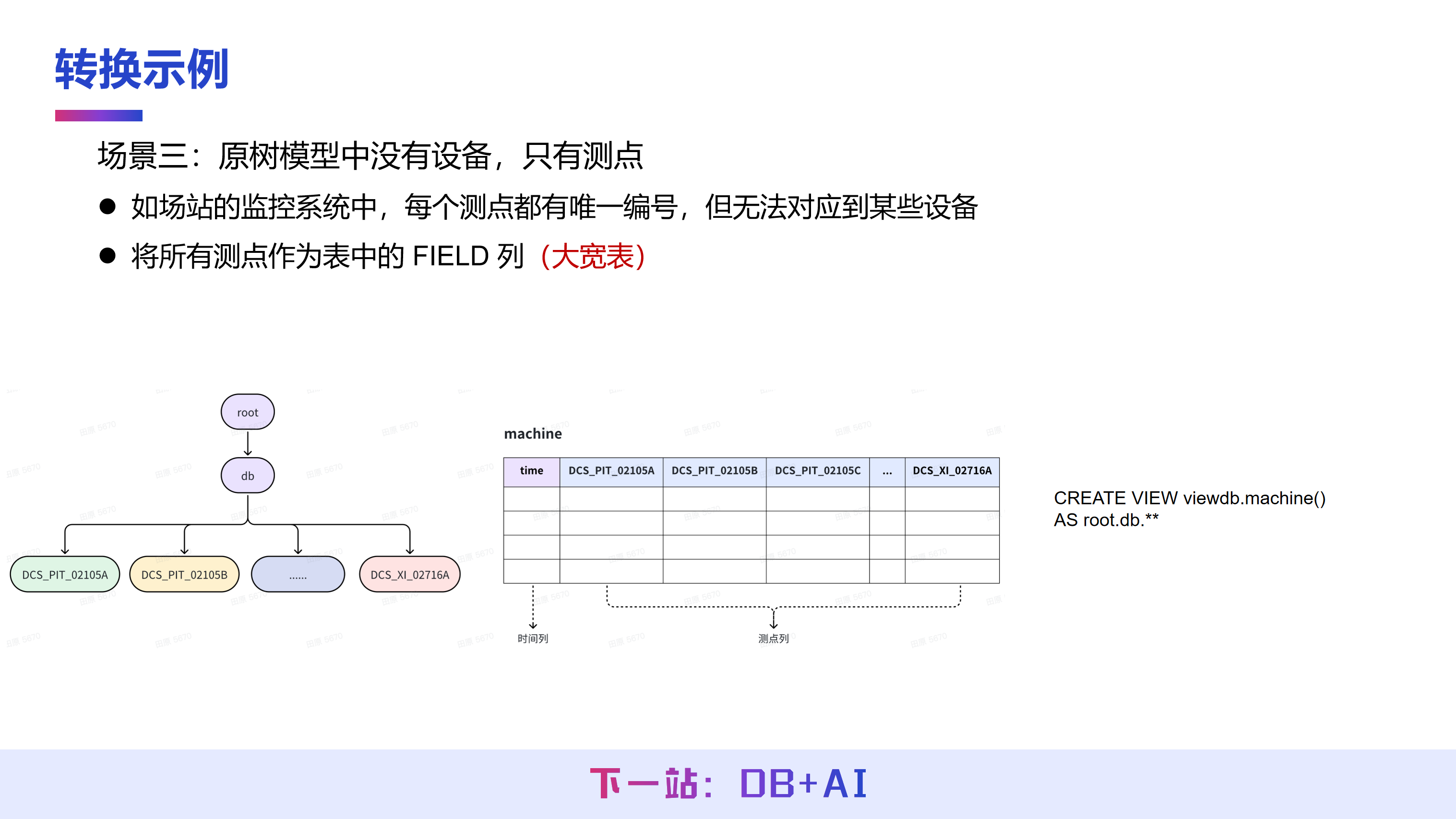 82db0dcba649c79010c0dcf753074124