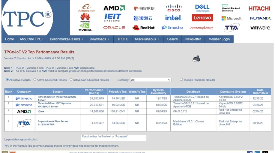 52a8092f29477ea973edd85fee65982f