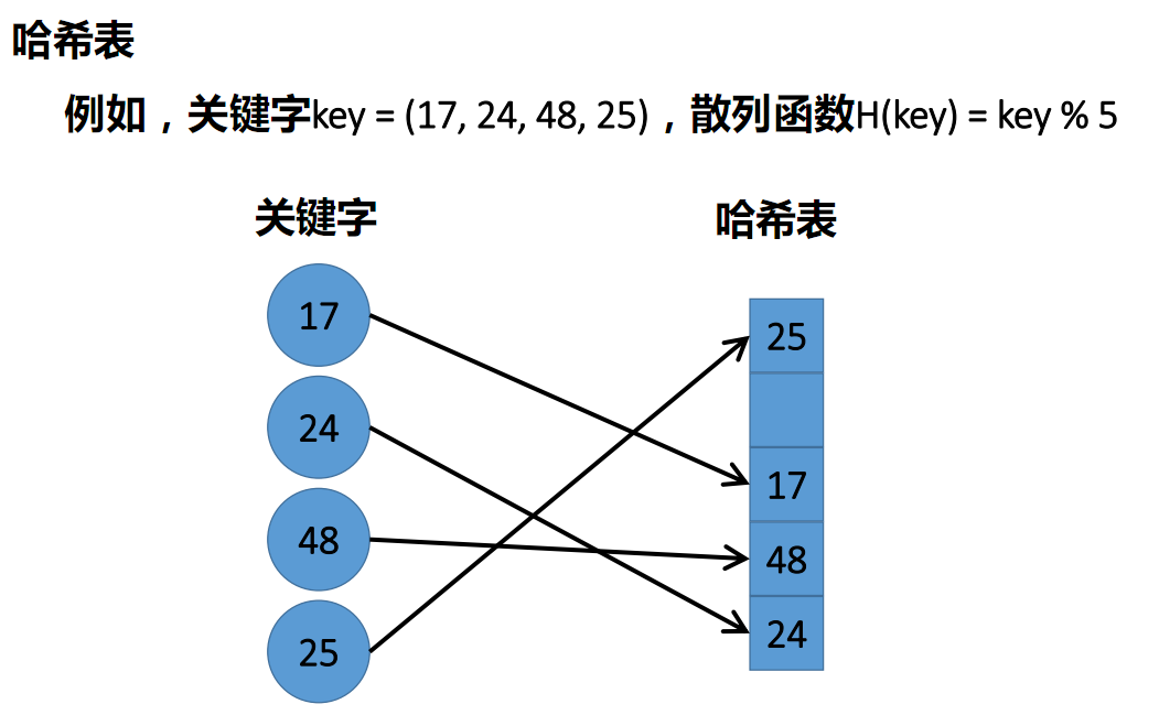 屏幕截图 2025-07-09 131837