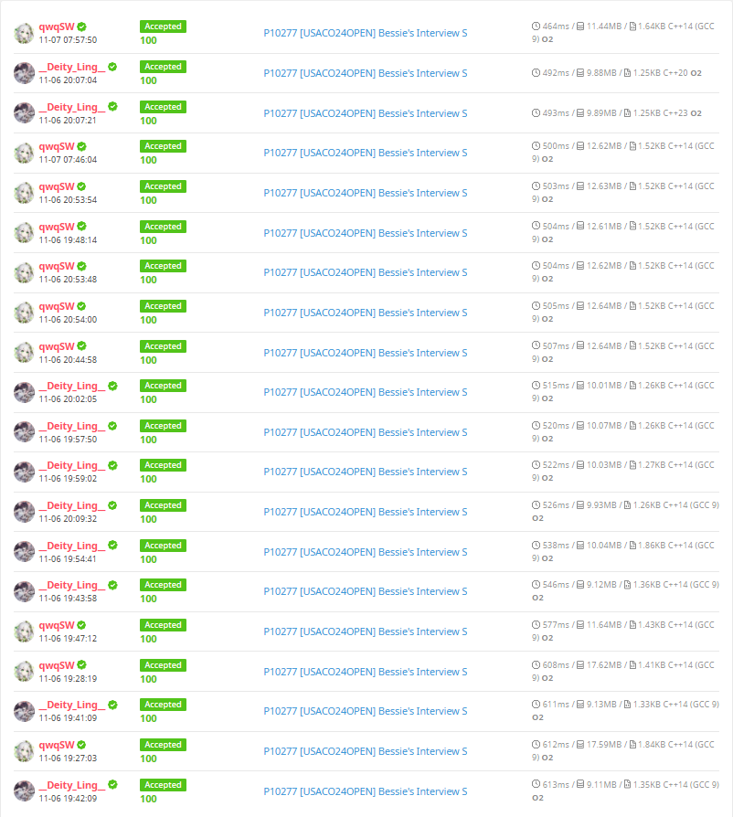 第一面榜已经被ssfz的占领了