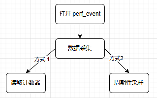 9c74dfdb-f1db-4ba1-868d-d3b1764aea68