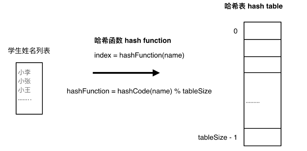 image-20250409094920540