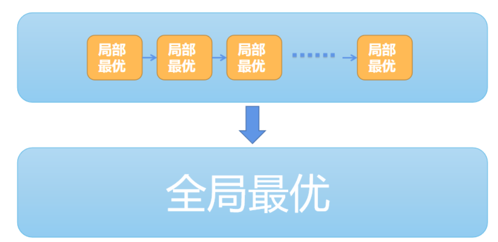 image-20250519233637276