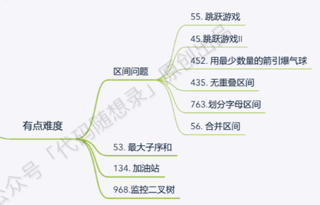 image-20250516170158923