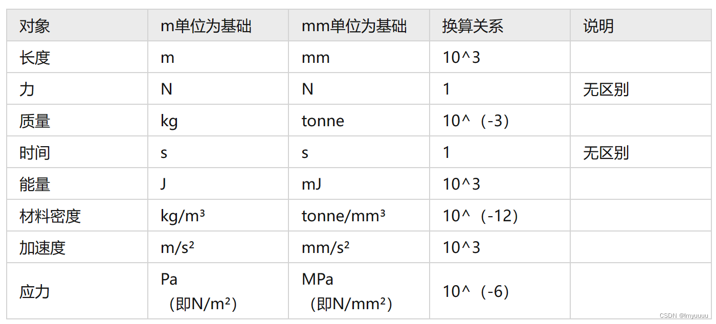 e84d01b4d77949c1f9875e9022db5880_0761a7c9490fd135ae811d1498be1047