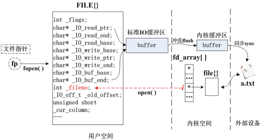 image-20250708095227179