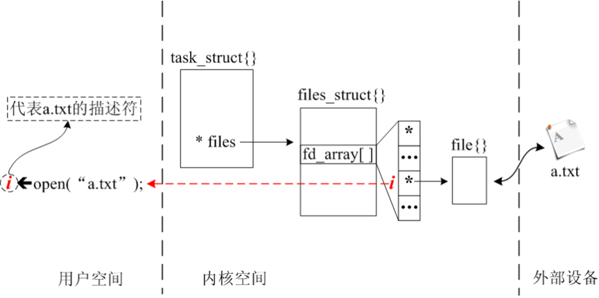 image-20250708095248915