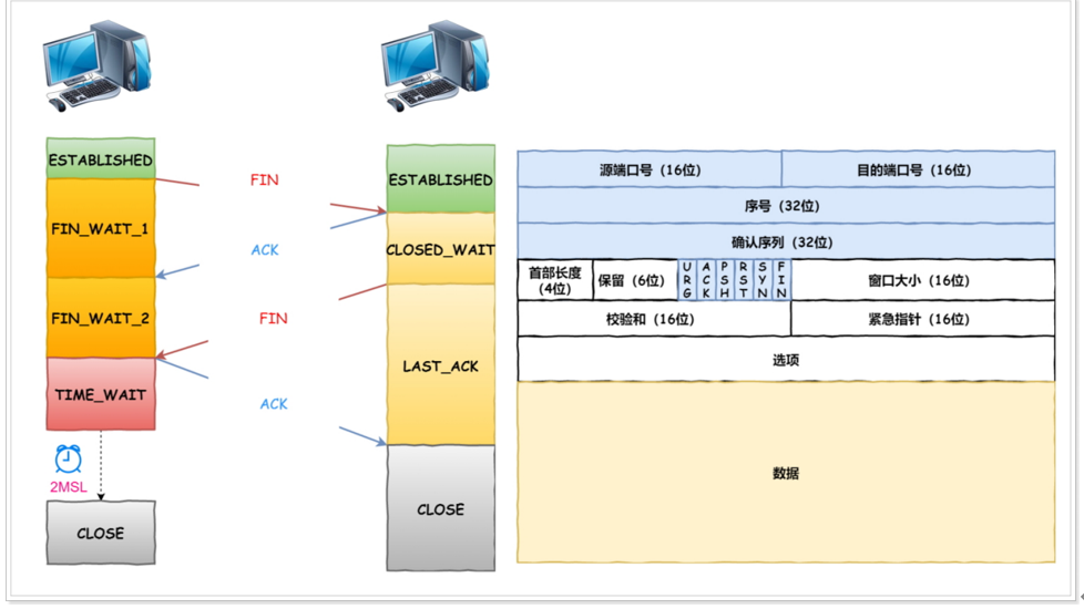 image-20250529161735378