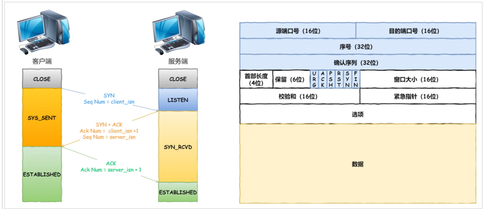 image-20250625134752261