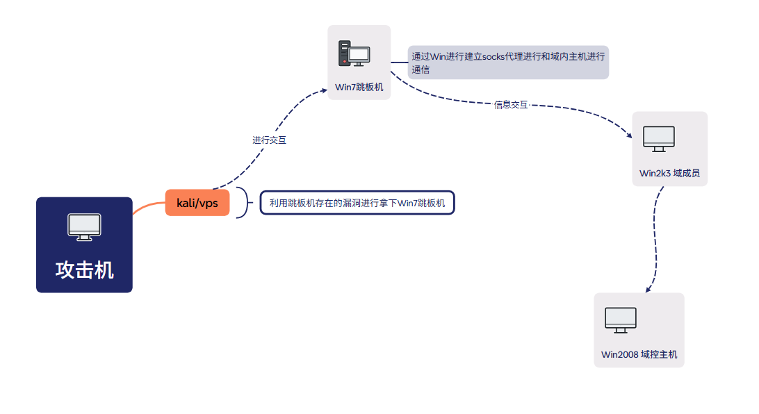 image-20250817135659393