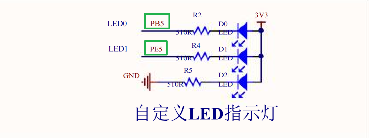 LED指示灯原理图
