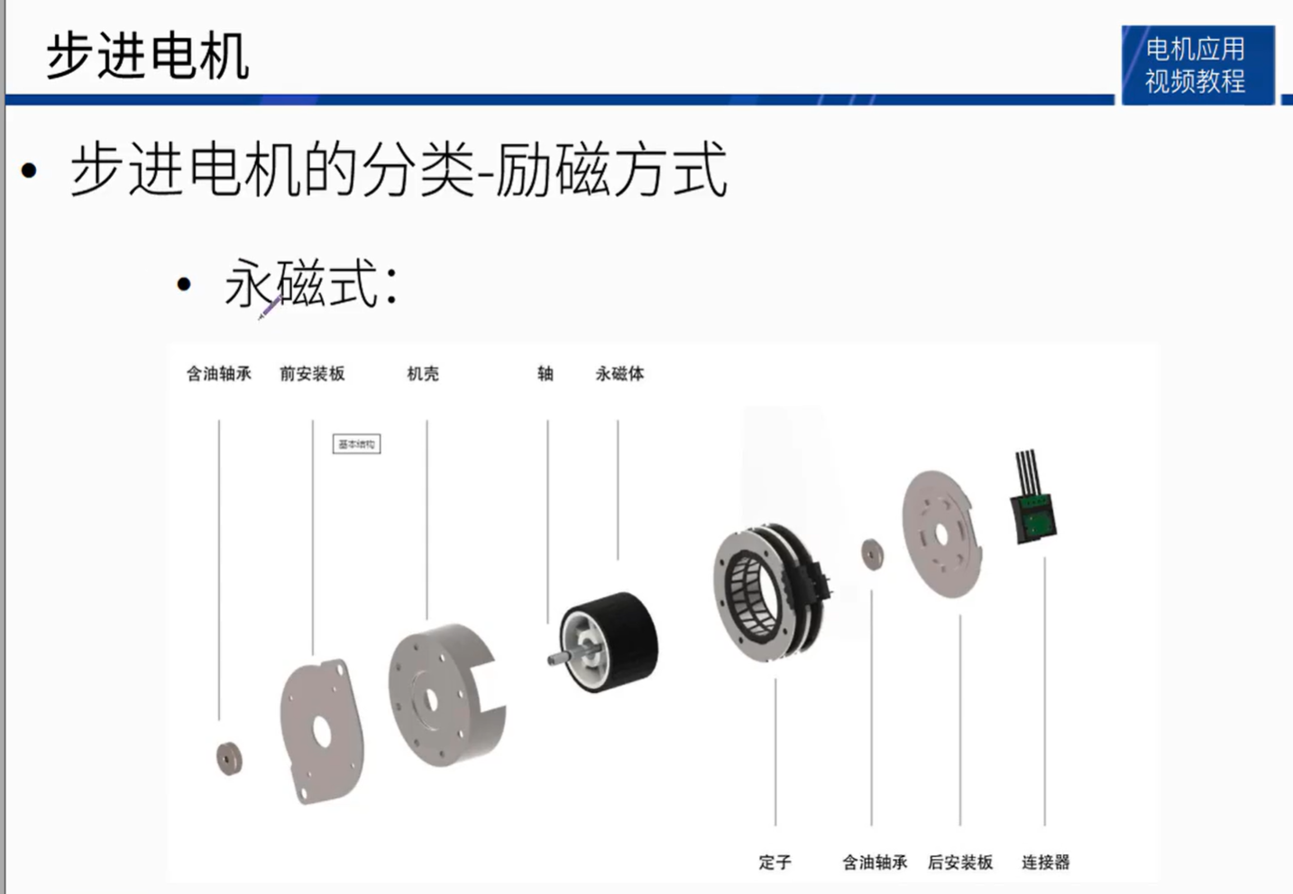 永磁式步进电机