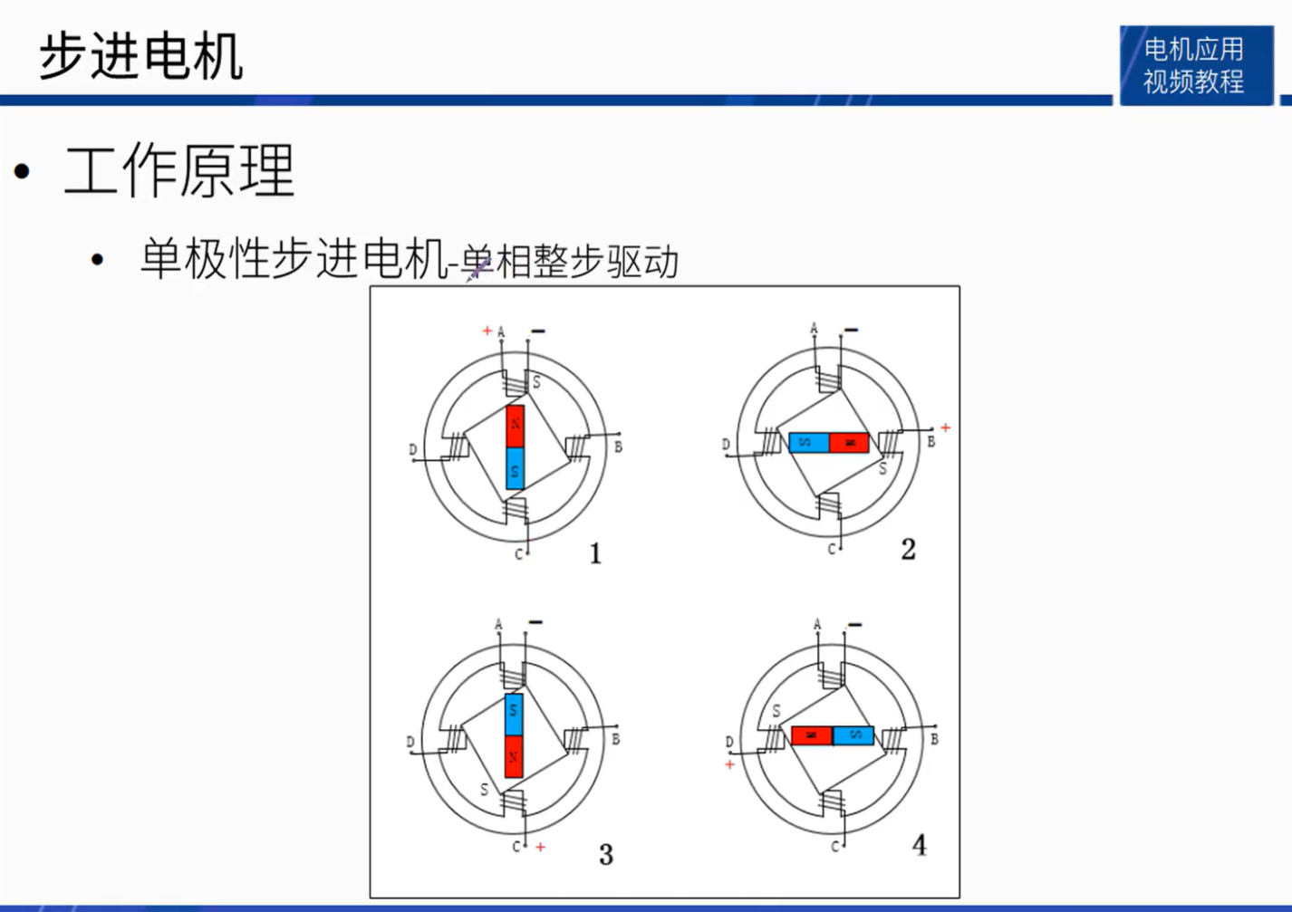 image-20240221162427422