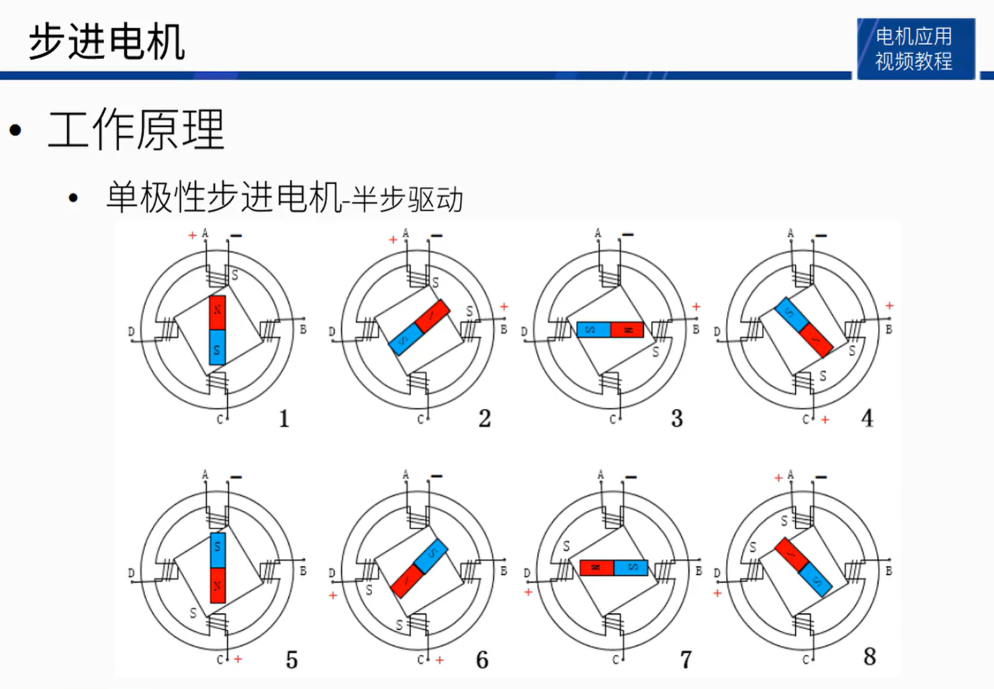 image-20240221162934206